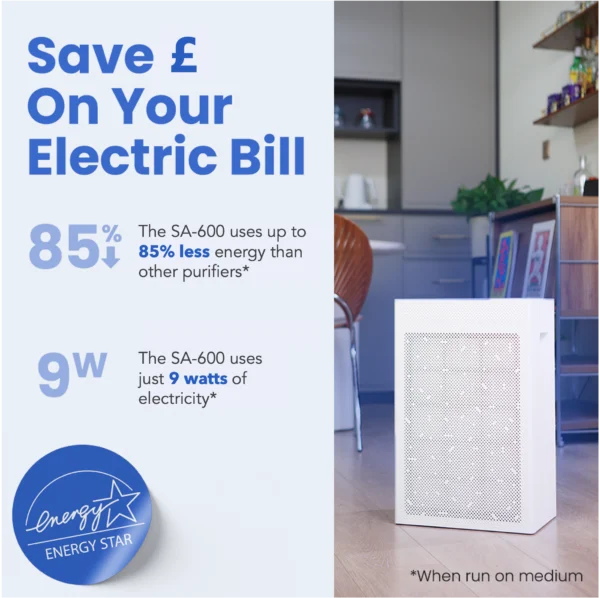 SA600 AIR PURIFIER: 5-SPEED