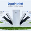 SA600 AIR PURIFIER: 5-SPEED