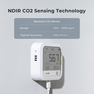CO₂ MONITOR