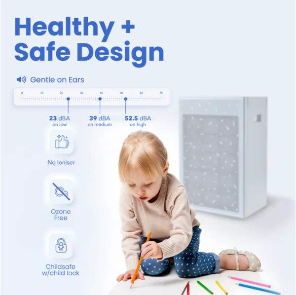 SA600 AIR PURIFIER: 5-SPEED