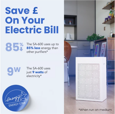 SA600 AIR PURIFIER: 5-SPEED